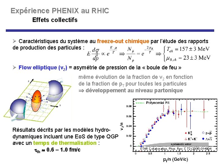 Expérience PHENIX au RHIC Effets collectifs Ø Caractéristiques du système au freeze-out chimique par