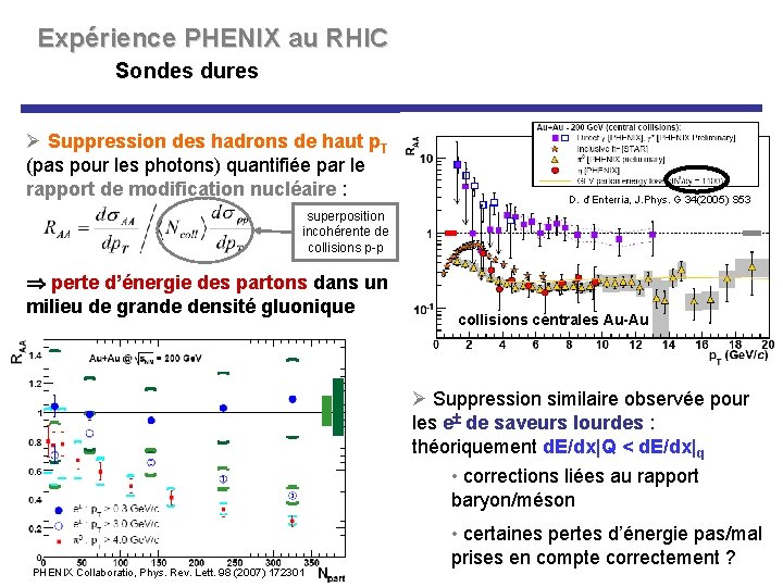 Expérience PHENIX au RHIC Sondes dures Ø Suppression des hadrons de haut p. T