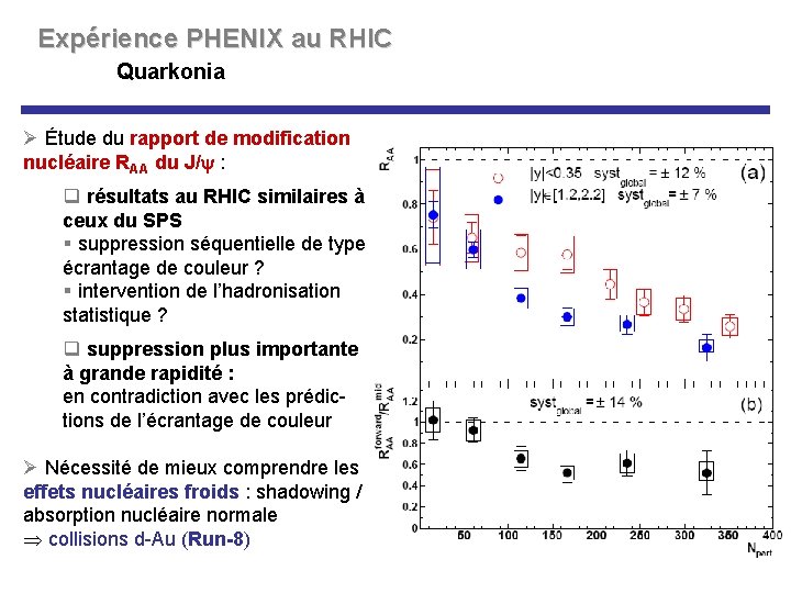 Expérience PHENIX au RHIC Quarkonia Ø Étude du rapport de modification nucléaire RAA du