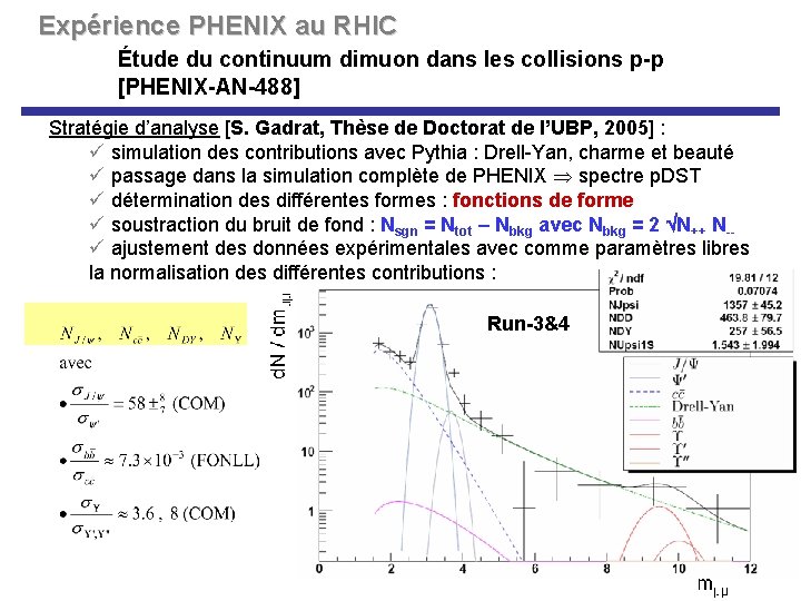 Expérience PHENIX au RHIC Étude du continuum dimuon dans les collisions p-p [PHENIX-AN-488] Stratégie