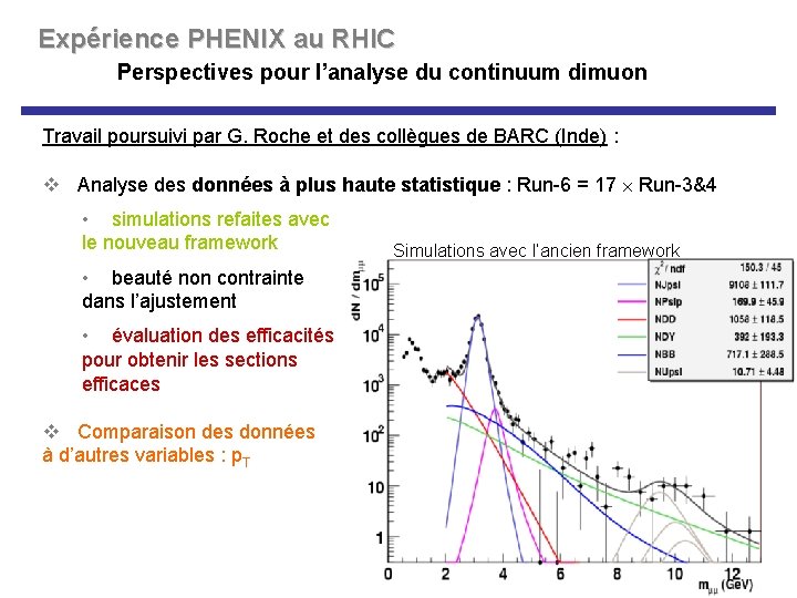 Expérience PHENIX au RHIC Perspectives pour l’analyse du continuum dimuon Travail poursuivi par G.