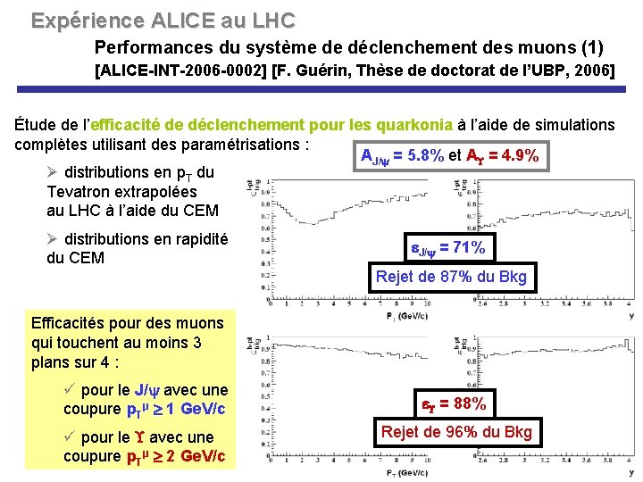Expérience ALICE au LHC Performances du système de déclenchement des muons (1) [ALICE-INT-2006 -0002]