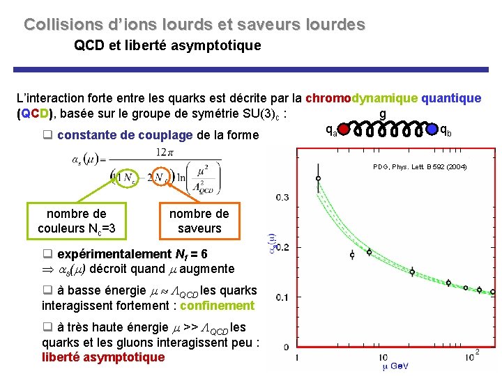 Collisions d’ions lourds et saveurs lourdes QCD et liberté asymptotique L’interaction forte entre les