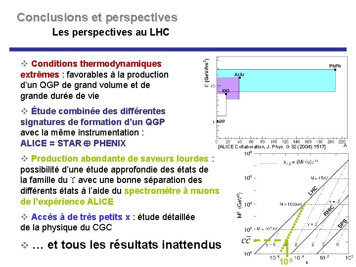 Conclusions et perspectives Les perspectives au LHC v Conditions thermodynamiques extrêmes : favorables à