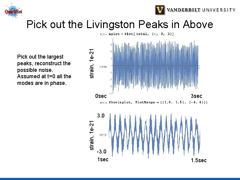 0 sec 3. 0 strain, 1 e-21 Pick out the largest peaks, reconstruct the