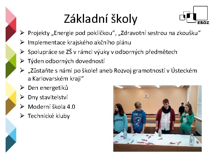 Základní školy Ø Ø Ø Ø Ø Projekty „Energie pod pokličkou“, „Zdravotní sestrou na