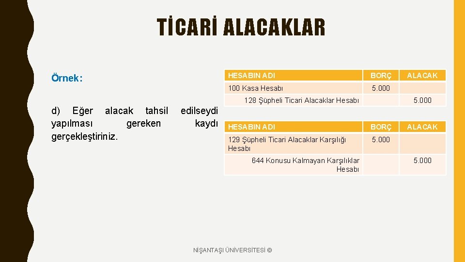 TİCARİ ALACAKLAR Örnek: HESABIN ADI BORÇ 100 Kasa Hesabı 5. 000 128 Şüpheli Ticari