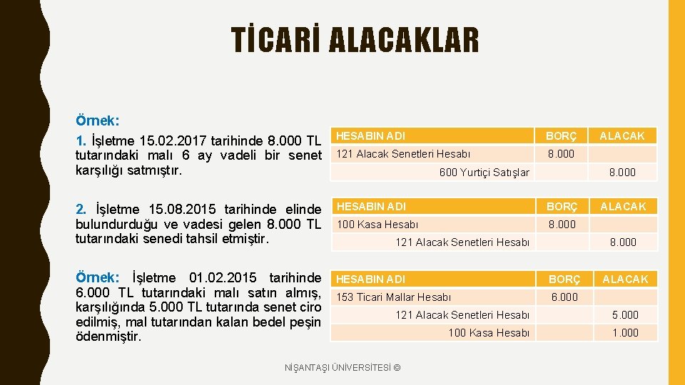 TİCARİ ALACAKLAR Örnek: 1. İşletme 15. 02. 2017 tarihinde 8. 000 TL tutarındaki malı