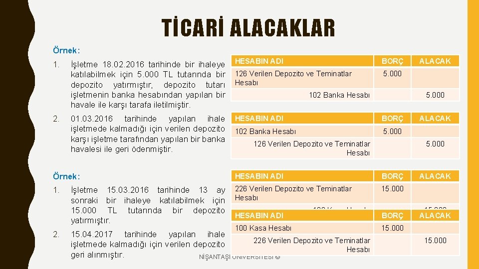 TİCARİ ALACAKLAR Örnek: 1. 2. İşletme 18. 02. 2016 tarihinde bir ihaleye katılabilmek için