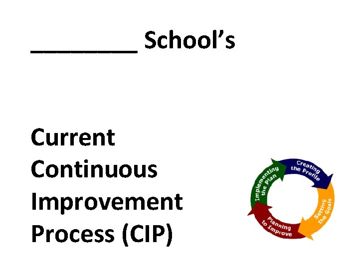 ____ School’s Current Continuous Improvement Process (CIP) 