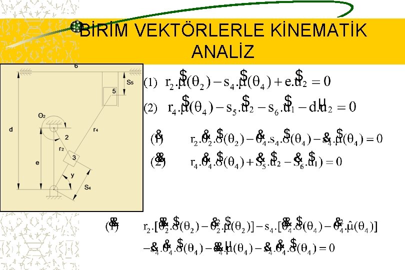 BİRİM VEKTÖRLERLE KİNEMATİK ANALİZ (1) (2) 