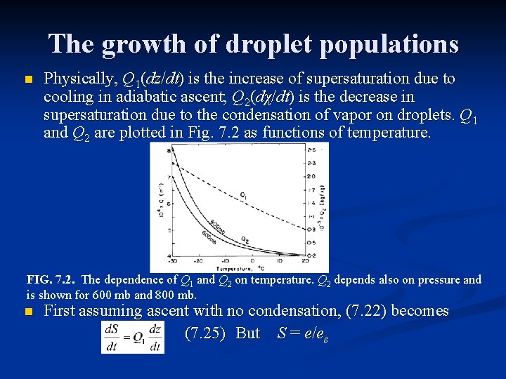 The growth of droplet populations n Physically, Q 1(dz/dt) is the increase of supersaturation