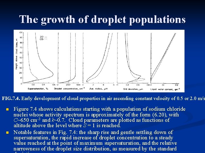 The growth of droplet populations FIG. 7. 4. Early development of cloud properties in