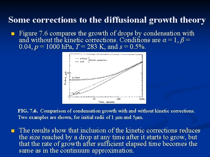 Some corrections to the diffusional growth theory n Figure 7. 6 compares the growth