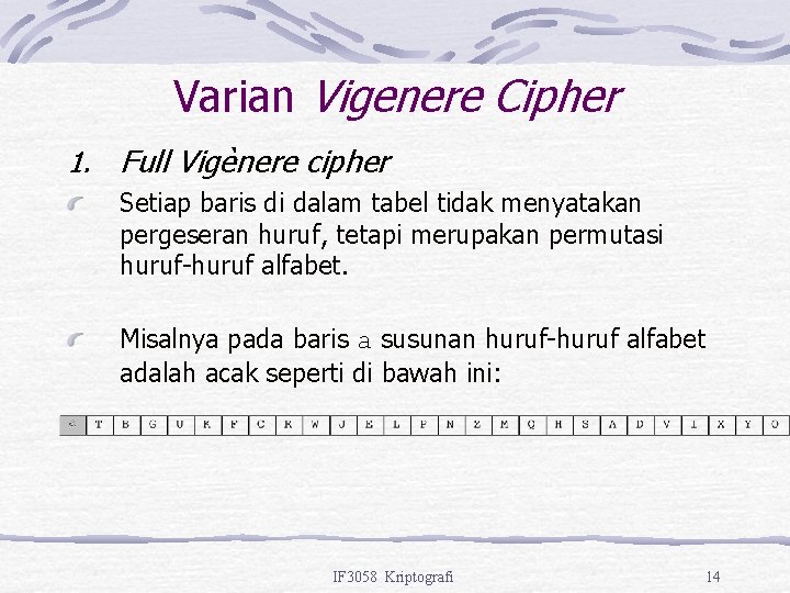 Varian Vigenere Cipher 1. Full Vigènere cipher Setiap baris di dalam tabel tidak menyatakan