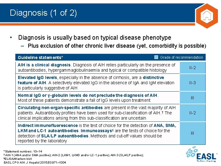 Diagnosis (1 of 2) • Diagnosis is usually based on typical disease phenotype –