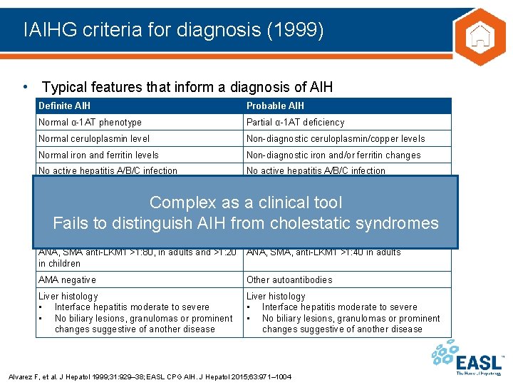 IAIHG criteria for diagnosis (1999) • Typical features that inform a diagnosis of AIH