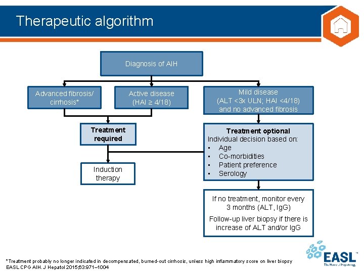 Therapeutic algorithm Diagnosis of AIH Advanced fibrosis/ cirrhosis* Active disease (HAI ≥ 4/18) Treatment