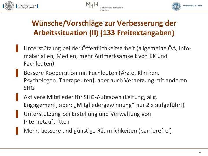 Wünsche/Vorschläge zur Verbesserung der Arbeitssituation (II) (133 Freitextangaben) ▌ Unterstützung bei der Öffentlichkeitsarbeit (allgemeine