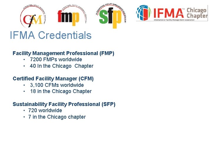 IFMA Credentials Facility Management Professional (FMP) • 7200 FMPs worldwide • 40 In the