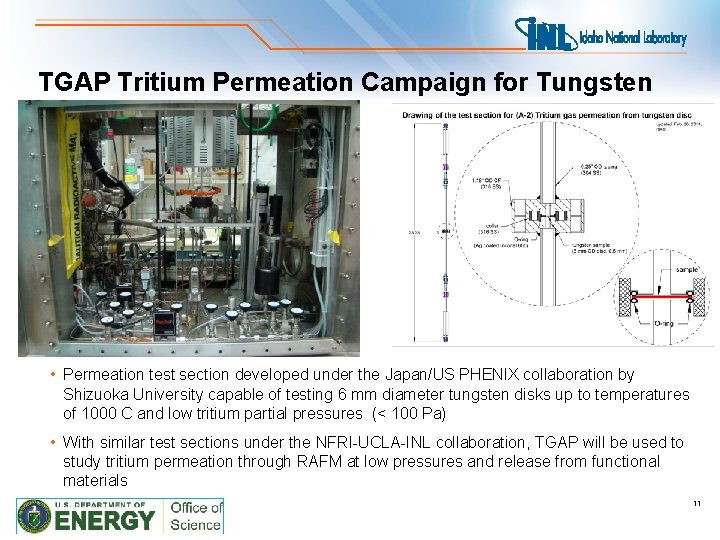 TGAP Tritium Permeation Campaign for Tungsten • Permeation test section developed under the Japan/US