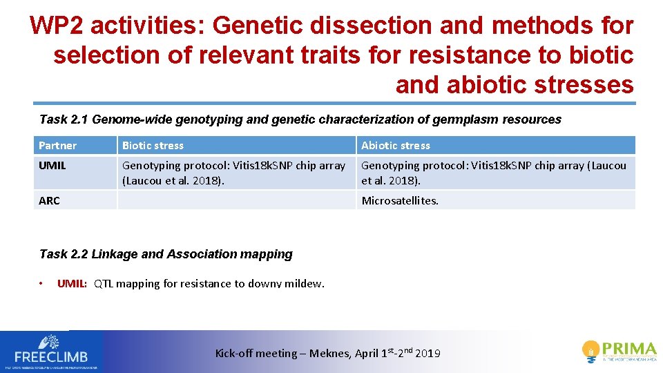 WP 2 activities: Genetic dissection and methods for selection of relevant traits for resistance