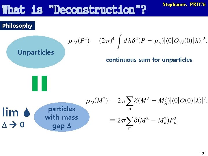 What is "Deconstruction"? Stephanov, PRD 76 Philosophy Unparticles lim S D 0 continuous sum