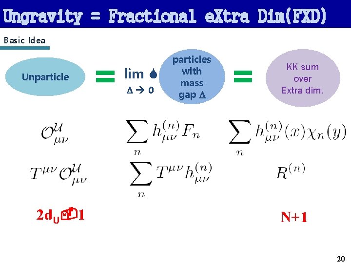 Ungravity = Fractional e. Xtra Dim(FXD) Basic Idea Unparticle lim S D 0 2