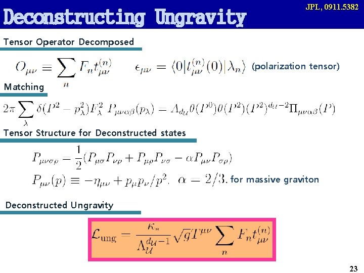 Deconstructing Ungravity JPL, 0911. 5382 Tensor Operator Decomposed (polarization tensor) Matching Tensor Structure for