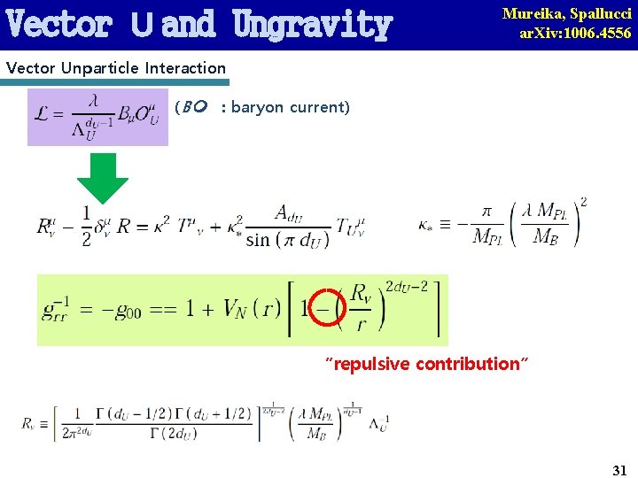 Vector U and Ungravity Mureika, Spallucci ar. Xiv: 1006. 4556 Vector Unparticle Interaction (Bm