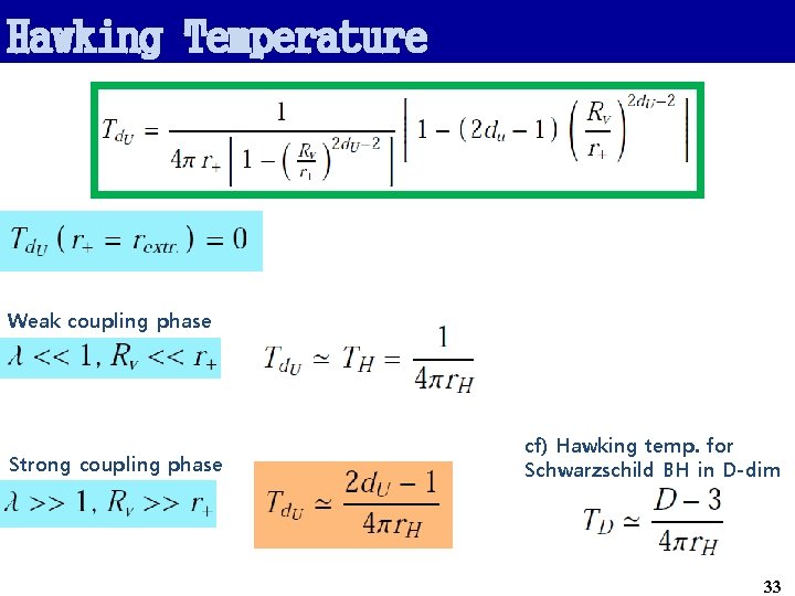 Hawking Temperature Weak coupling phase Strong coupling phase cf) Hawking temp. for Schwarzschild BH