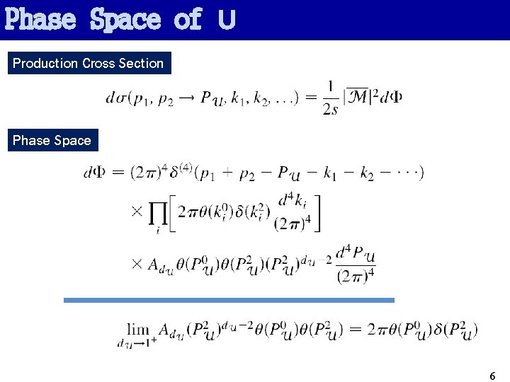 Phase Space of U Production Cross Section Phase Space 6 