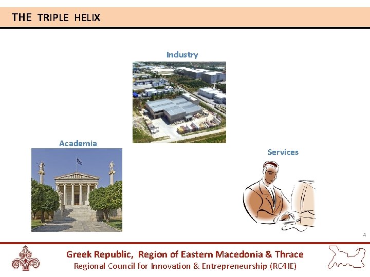THE TRIPLE HELIX Industry Academia Services 4 Greek Republic, Region of Eastern Macedonia &