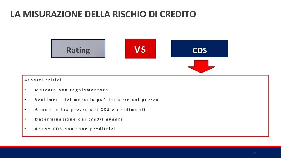 LA MISURAZIONE DELLA RISCHIO DI CREDITO Rating VS CDS Aspetti critici • Mercato non
