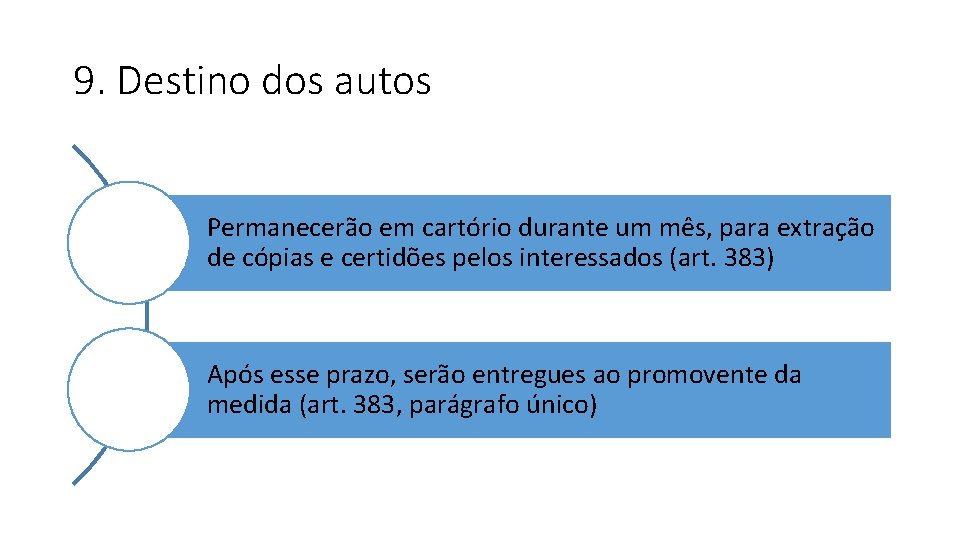 9. Destino dos autos Permanecerão em cartório durante um mês, para extração de cópias