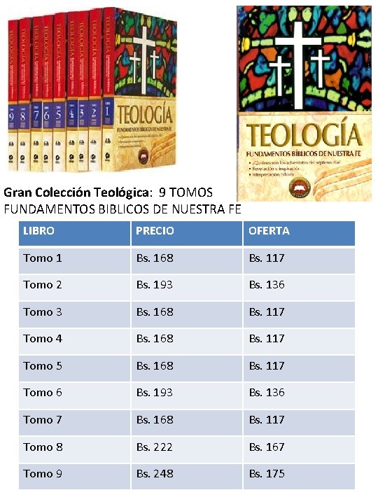 Gran Colección Teológica: 9 TOMOS FUNDAMENTOS BIBLICOS DE NUESTRA FE LIBRO PRECIO OFERTA Tomo