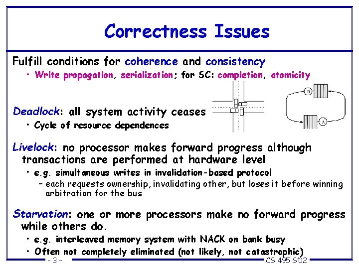 Correctness Issues Fulfill conditions for coherence and consistency • Write propagation, serialization; for SC: