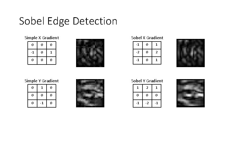 Sobel Edge Detection Simple X Gradient Sobel X Gradient 0 0 0 -1 0