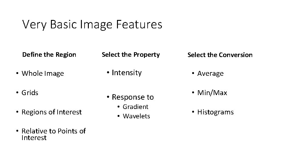 Very Basic Image Features Define the Region • Whole Image • Grids • Regions