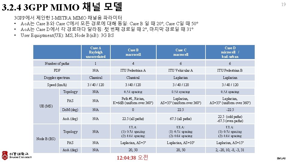 3. 2. 4 3 GPP MIMO 채널 모델 19 3 GPP에서 제안한 I-METRA MIMO