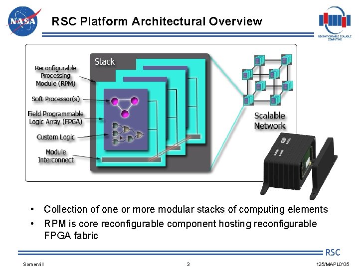RSC Platform Architectural Overview • Collection of one or more modular stacks of computing