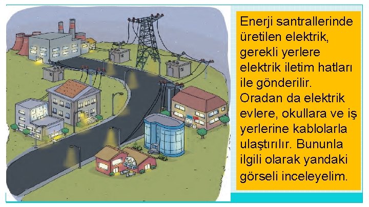 Enerji santrallerinde üretilen elektrik, gerekli yerlere elektrik iletim hatları ile gönderilir. Oradan da elektrik