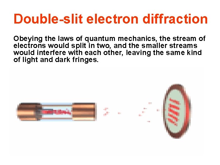 Double-slit electron diffraction Obeying the laws of quantum mechanics, the stream of electrons would