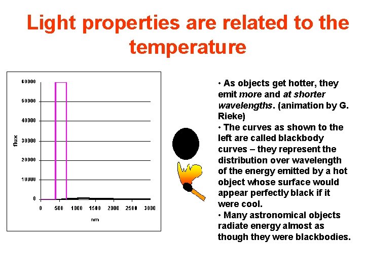 Light properties are related to the temperature • As objects get hotter, they emit