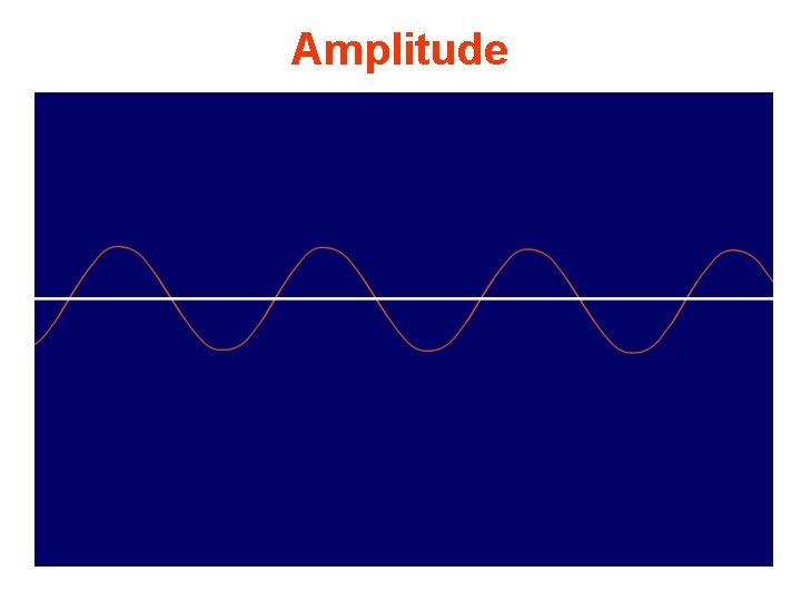 Amplitude 
