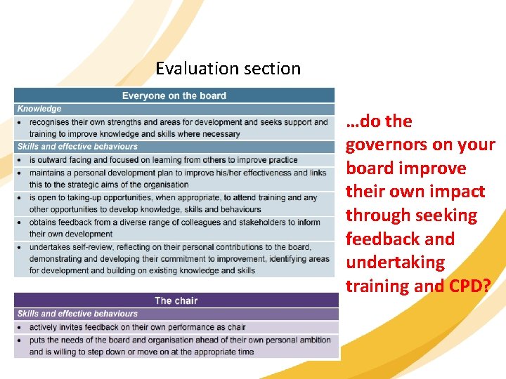 Evaluation section …do the governors on your board improve their own impact through seeking