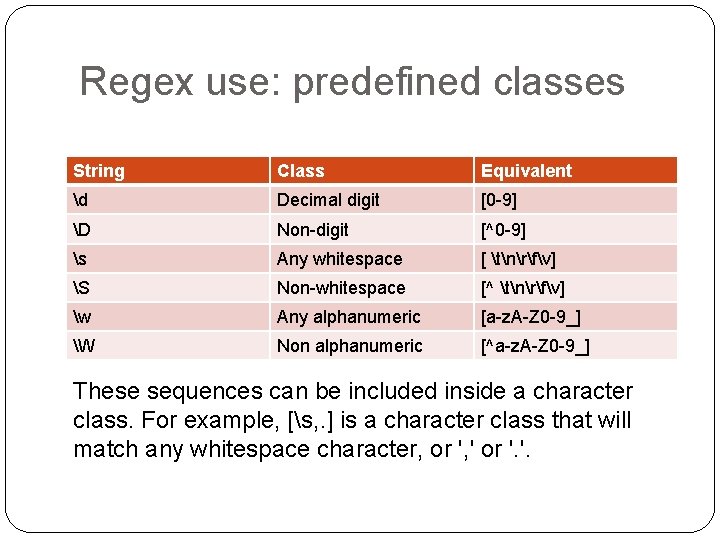 Regex use: predefined classes String Class Equivalent d Decimal digit [0 -9] D Non-digit