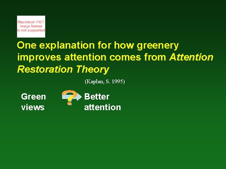 One explanation for how greenery improves attention comes from Attention Restoration Theory (Kaplan, S.