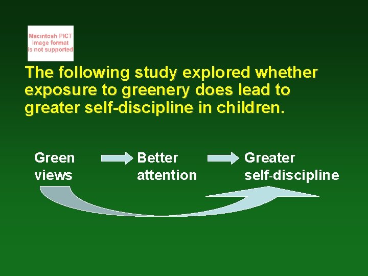The following study explored whether exposure to greenery does lead to greater self-discipline in