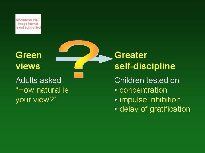 Green views Greater self-discipline Adults asked, “How natural is your view? ” Children tested
